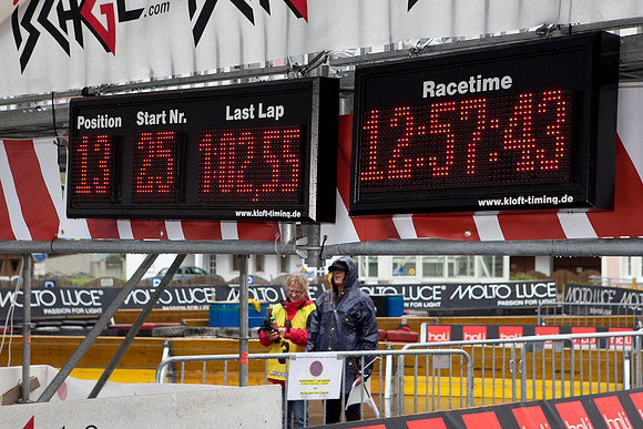 CART TROPHY | Ischgl 2011